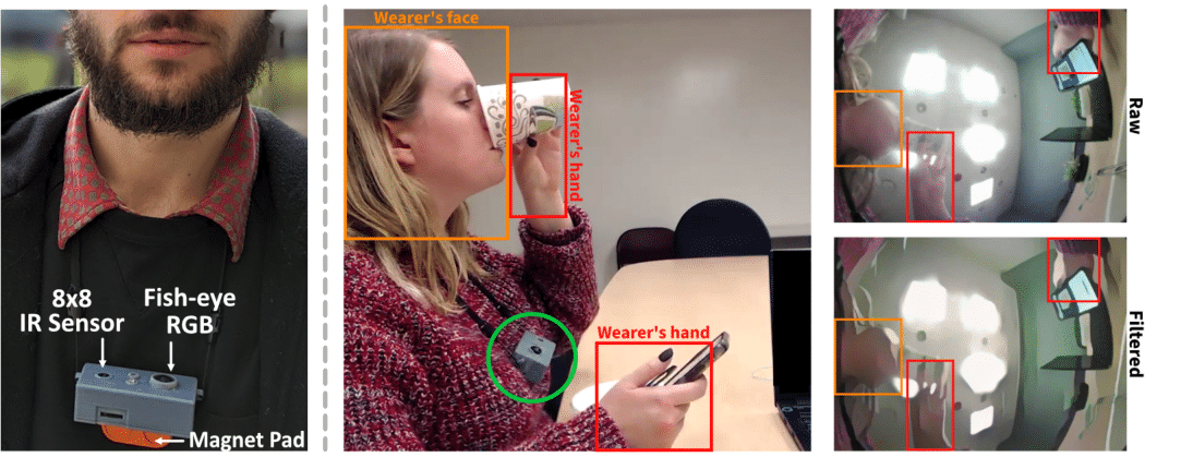 HealthSense: Unobtrusive Continuous Stress Monitoring Using a Novel Dual ECG-PPG Patch thumbnail